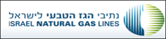 همکاری اردن و مصر با شرکت اسرائیلی Israel Natural Gas Lines، فعال در زنجیره تامین گاز رژیم صهیونیستی - اردن - اردن, برنامه تحریم رزیم صهیونیستی, زنجیره تامین گاز, مصر, همکار شرکت اسرائیلی