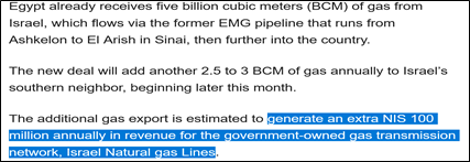 همکاری اردن و مصر با شرکت اسرائیلی Israel Natural Gas Lines، فعال در زنجیره تامین گاز رژیم صهیونیستی - اردن - اردن, برنامه تحریم رزیم صهیونیستی, زنجیره تامین گاز, مصر, همکار شرکت اسرائیلی