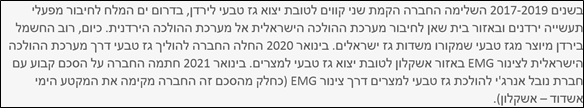 همکاری اردن و مصر با شرکت اسرائیلی Israel Natural Gas Lines، فعال در زنجیره تامین گاز رژیم صهیونیستی - اردن - اردن, برنامه تحریم رزیم صهیونیستی, زنجیره تامین گاز, مصر, همکار شرکت اسرائیلی